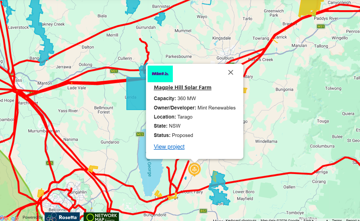 Mint gain one project and lose one; make key appointment in NZ
